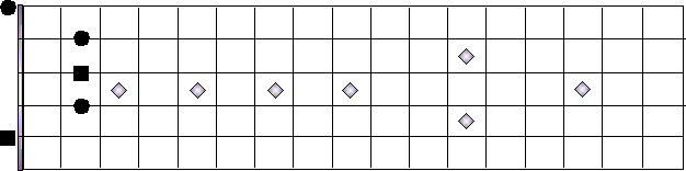 dia-7.gif - 5002 Bytes